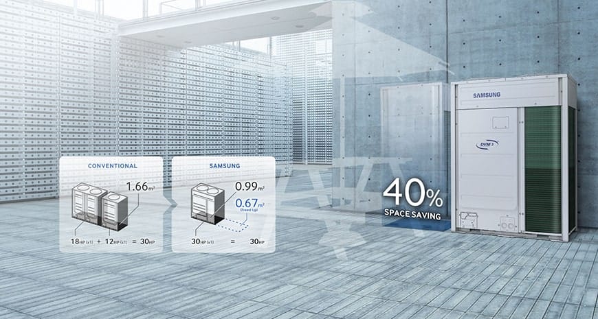 DVM S Heat Pump