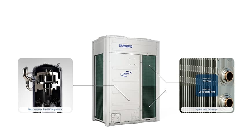 DVM S Heat Pump